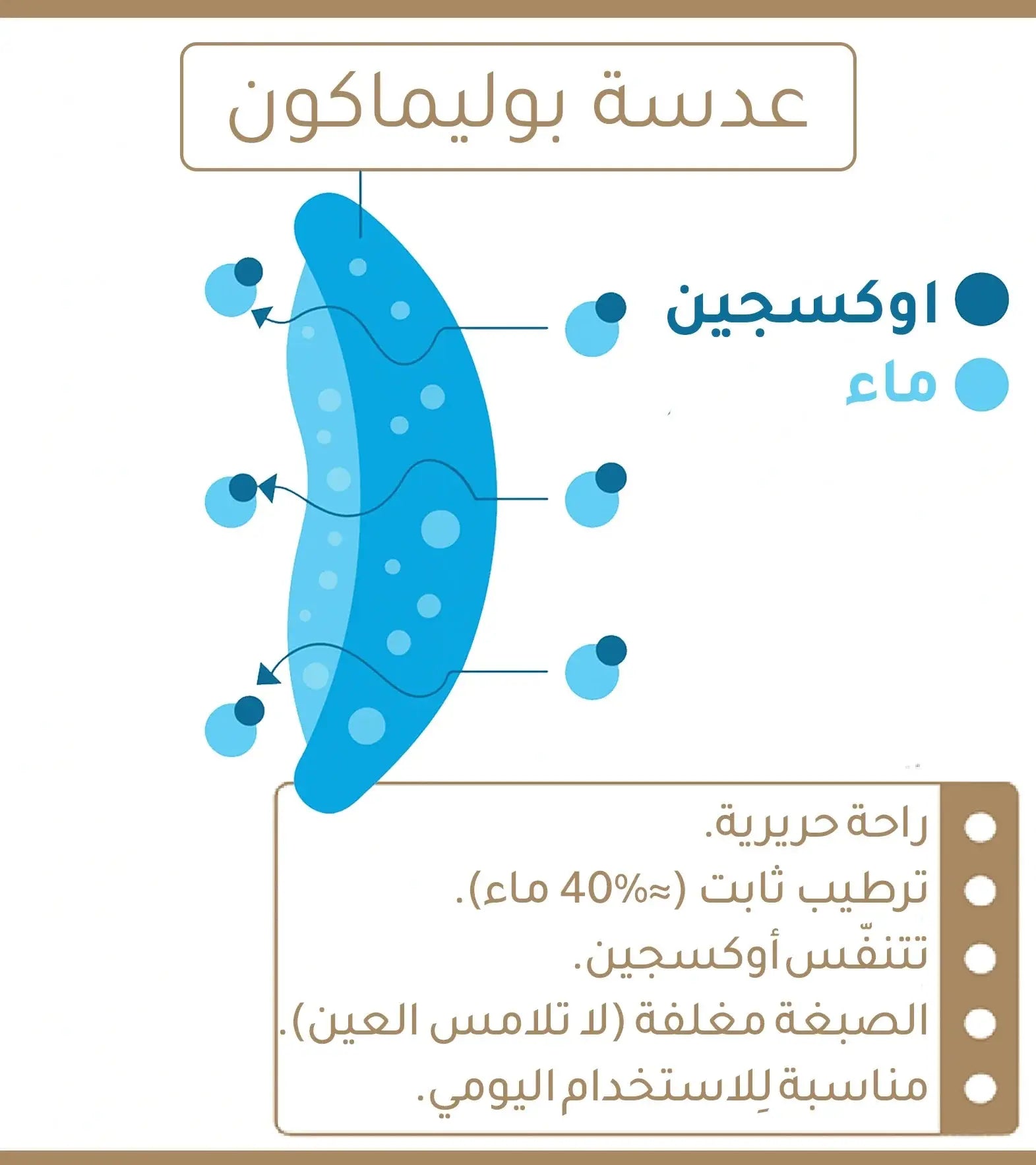 Falling in Love Ray Lenses
